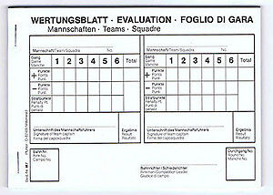 Wertungsblock für Turniere